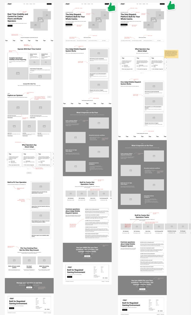 Three Adept wireframe versions with page structure, annotations and review notes.