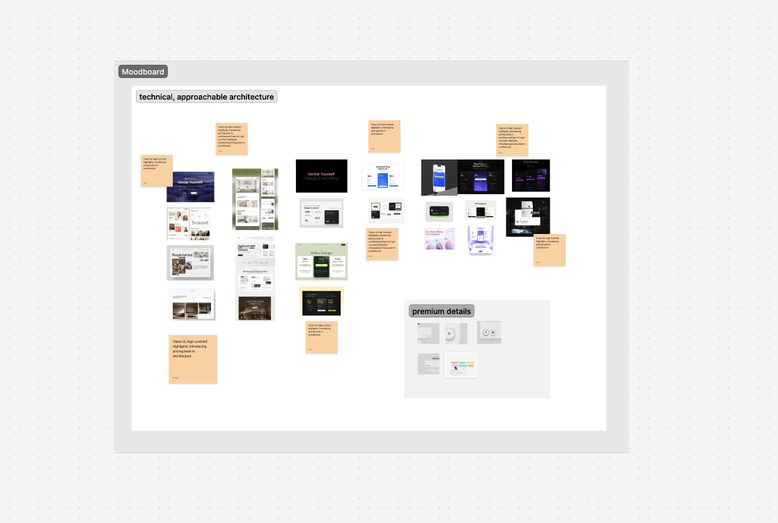 DH Design's FigJam moodboard with architectural website references, premium interface details and feedback notes.