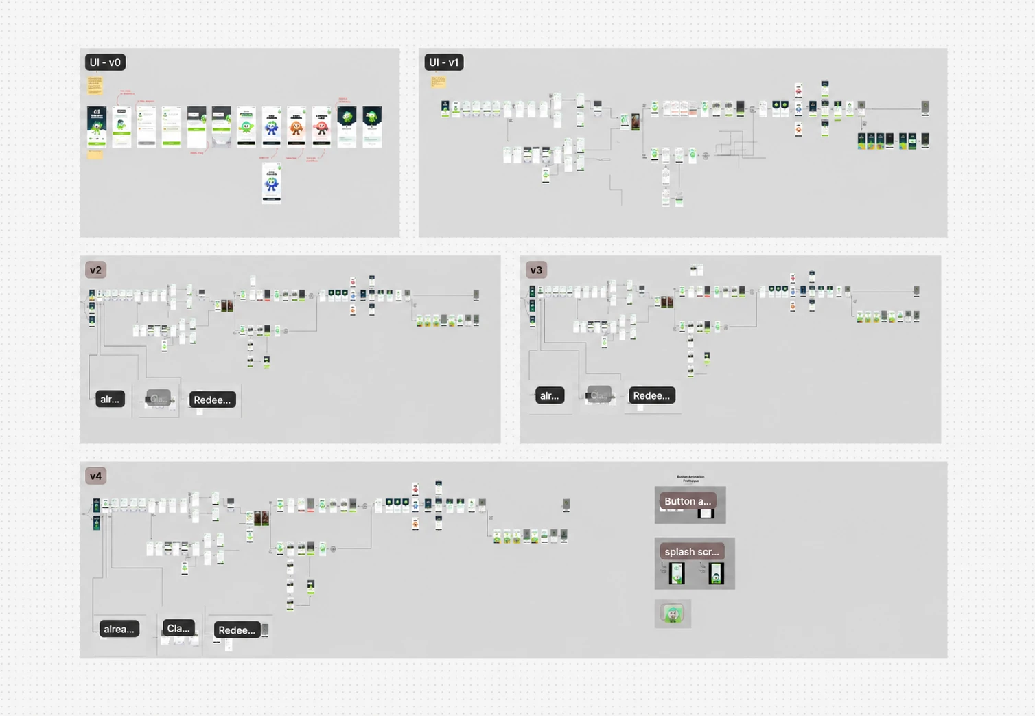 Five iterations of the app interface, showing personalised onboarding flows, visual refinements and mascot interactions.